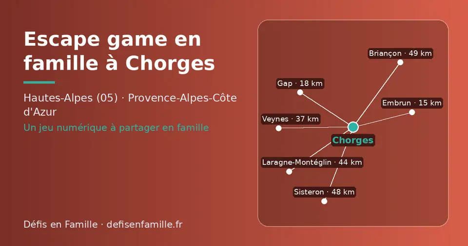 Carte schématique : Chorges et les communes voisines présentées sur ce site (Embrun, Gap, Veynes, Laragne-Montéglin, Sisteron, Briançon)