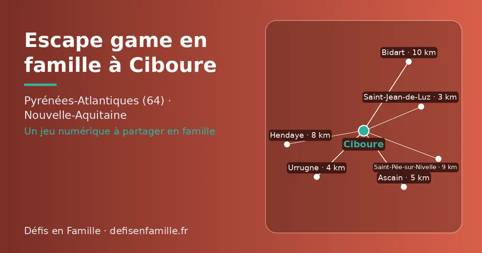 Carte schématique : Ciboure et les communes voisines présentées sur ce site (Saint-Jean-de-Luz, Urrugne, Ascain, Hendaye, Saint-Pée-sur-Nivelle, Bidart)