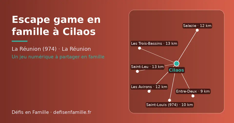 Carte schématique : Cilaos et les communes voisines présentées sur ce site (Entre-Deux, Saint-Louis (974), Salazie, Les Avirons, Saint-Leu, Les Trois-Bassins)