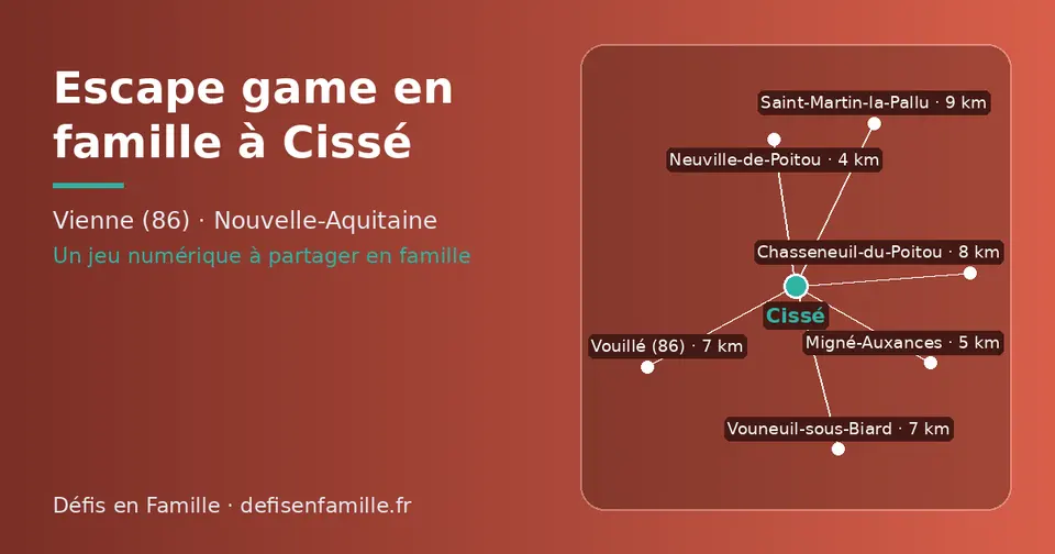 Carte schématique : Cissé et les communes voisines présentées sur ce site (Neuville-de-Poitou, Migné-Auxances, Vouillé (86), Vouneuil-sous-Biard, Chasseneuil-du-Poitou, Saint-Martin-la-Pallu)