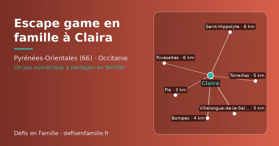 Carte schématique : Claira et les communes voisines présentées sur ce site (Pia, Bompas, Villelongue-de-la-Salanque, Torreilles, Rivesaltes, Saint-Hippolyte)