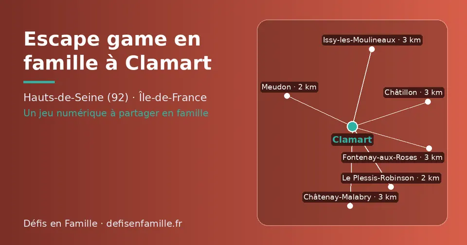 Carte schématique : Clamart et les communes voisines présentées sur ce site (Le Plessis-Robinson, Meudon, Fontenay-aux-Roses, Châtillon, Châtenay-Malabry, Issy-les-Moulineaux)