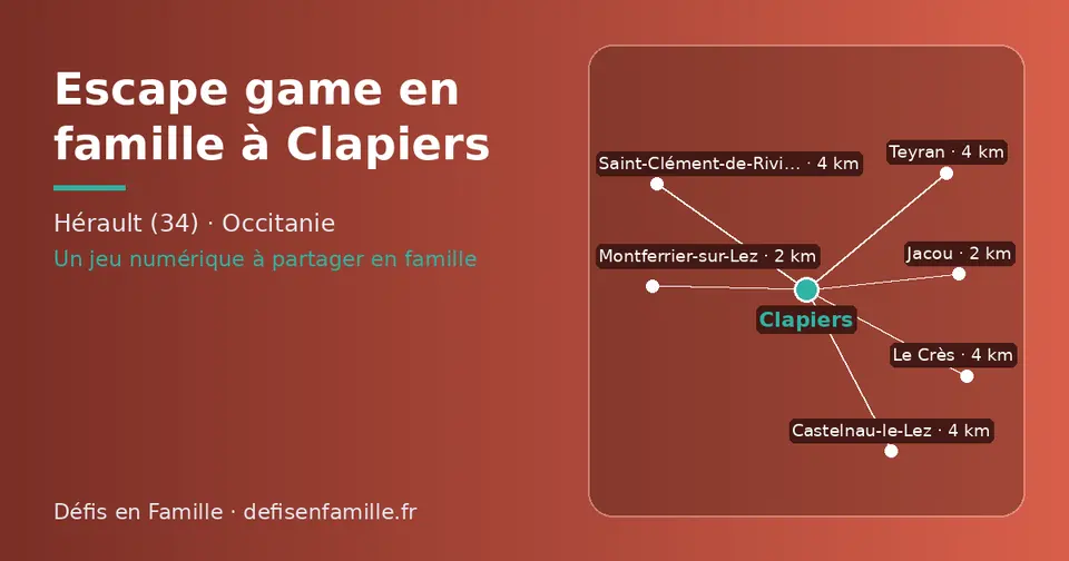 Carte schématique : Clapiers et les communes voisines présentées sur ce site (Montferrier-sur-Lez, Jacou, Saint-Clément-de-Rivière, Castelnau-le-Lez, Teyran, Le Crès)