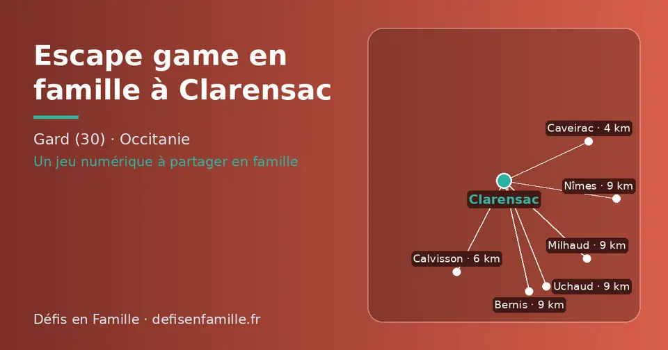 Carte schématique : Clarensac et les communes voisines présentées sur ce site (Caveirac, Calvisson, Milhaud, Bernis, Uchaud, Nîmes)