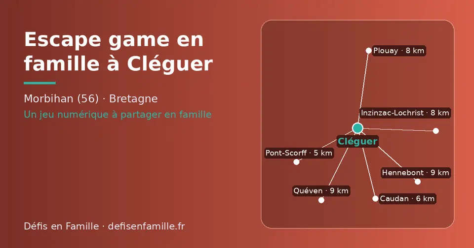 Carte schématique : Cléguer et les communes voisines présentées sur ce site (Pont-Scorff, Caudan, Plouay, Inzinzac-Lochrist, Hennebont, Quéven)