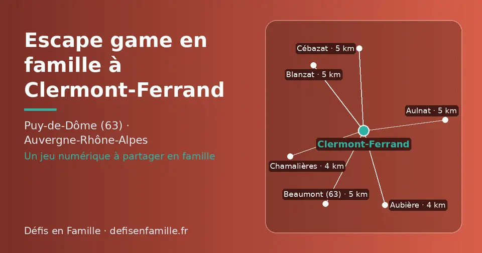 Carte schématique : Clermont-Ferrand et les communes voisines présentées sur ce site (Aubière, Chamalières, Beaumont (63), Aulnat, Cébazat, Blanzat)