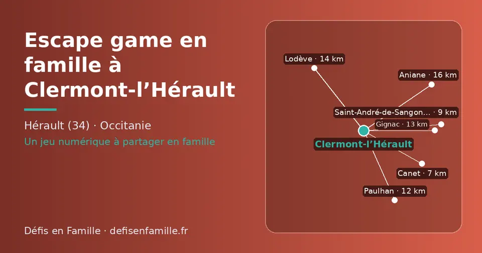 Carte schématique : Clermont-l’Hérault et les communes voisines présentées sur ce site (Canet, Saint-André-de-Sangonis, Paulhan, Gignac, Lodève, Aniane)