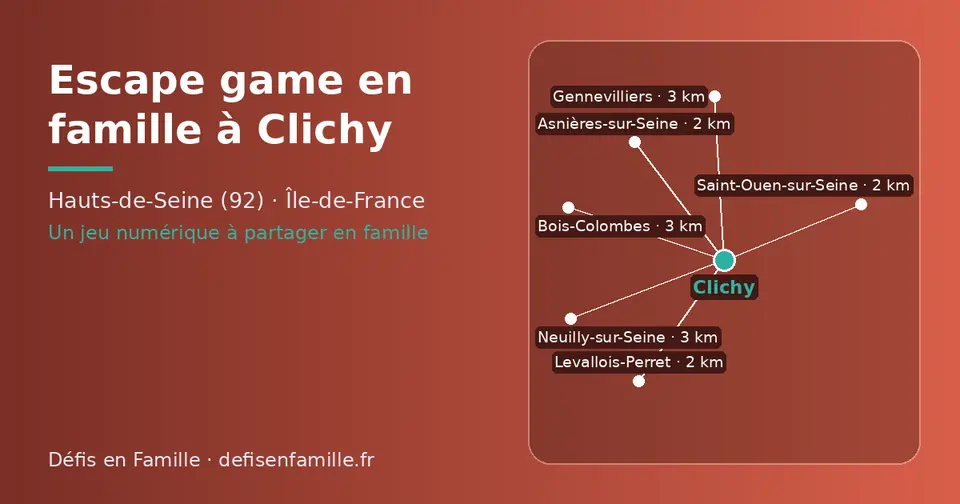 Carte schématique : Clichy et les communes voisines présentées sur ce site (Levallois-Perret, Asnières-sur-Seine, Saint-Ouen-sur-Seine, Bois-Colombes, Gennevilliers, Neuilly-sur-Seine)