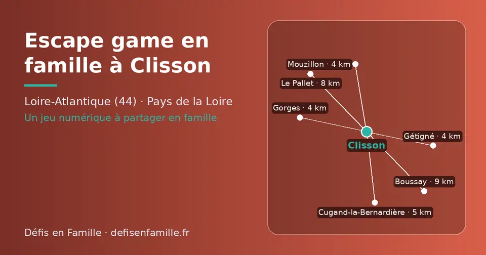 Carte schématique : Clisson et les communes voisines présentées sur ce site (Gorges, Gétigné, Mouzillon, Cugand-la-Bernardière, Le Pallet, Boussay)