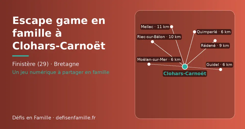 Carte schématique : Clohars-Carnoët et les communes voisines présentées sur ce site (Guidel, Moëlan-sur-Mer, Quimperlé, Rédené, Riec-sur-Bélon, Mellac)