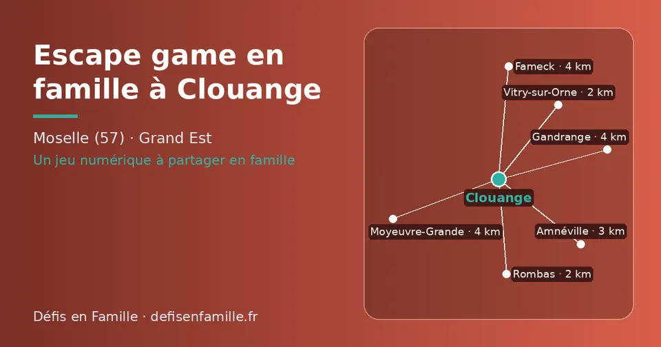 Carte schématique : Clouange et les communes voisines présentées sur ce site (Vitry-sur-Orne, Rombas, Amnéville, Gandrange, Moyeuvre-Grande, Fameck)
