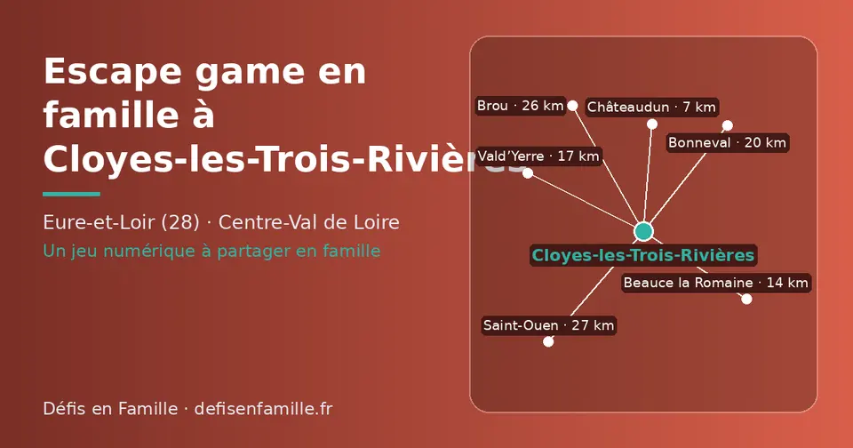 Carte schématique : Cloyes-les-Trois-Rivières et les communes voisines présentées sur ce site (Châteaudun, Beauce la Romaine, Vald’Yerre, Bonneval, Brou, Saint-Ouen)