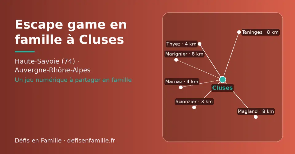 Carte schématique : Cluses et les communes voisines présentées sur ce site (Scionzier, Marnaz, Thyez, Marignier, Magland, Taninges)