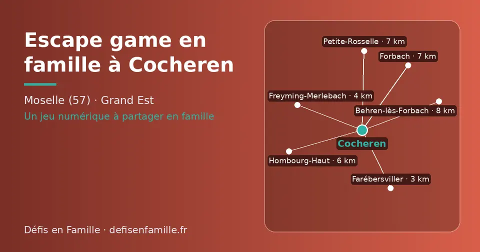 Carte schématique : Cocheren et les communes voisines présentées sur ce site (Farébersviller, Freyming-Merlebach, Hombourg-Haut, Forbach, Petite-Rosselle, Behren-lès-Forbach)