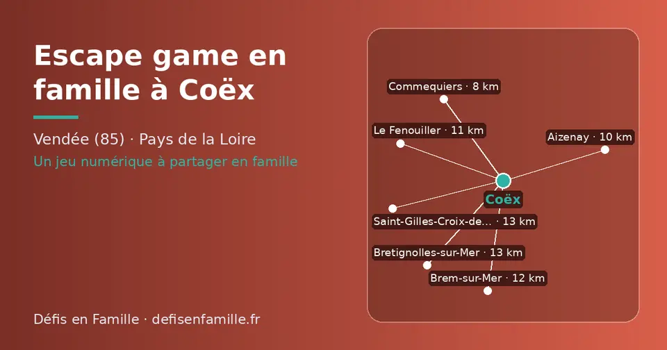 Carte schématique : Coëx et les communes voisines présentées sur ce site (Commequiers, Aizenay, Le Fenouiller, Brem-sur-Mer, Bretignolles-sur-Mer, Saint-Gilles-Croix-de-Vie)