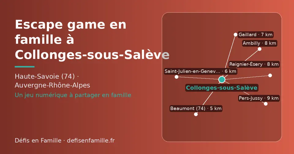 Carte schématique : Collonges-sous-Salève et les communes voisines présentées sur ce site (Beaumont (74), Saint-Julien-en-Genevois, Gaillard, Reignier-Ésery, Ambilly, Pers-Jussy)