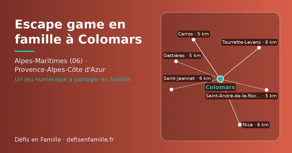 Carte schématique : Colomars et les communes voisines présentées sur ce site (Gattières, Carros, Saint-André-de-la-Roche, Tourrette-Levens, Saint-Jeannet, Nice)