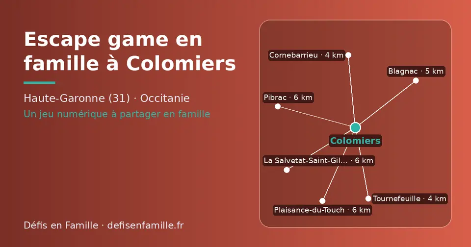 Carte schématique : Colomiers et les communes voisines présentées sur ce site (Tournefeuille, Cornebarrieu, Blagnac, Pibrac, La Salvetat-Saint-Gilles, Plaisance-du-Touch)