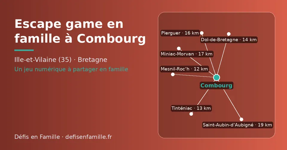 Carte schématique : Combourg et les communes voisines présentées sur ce site (Mesnil-Roc’h, Tinténiac, Dol-de-Bretagne, Plerguer, Miniac-Morvan, Saint-Aubin-d’Aubigné)