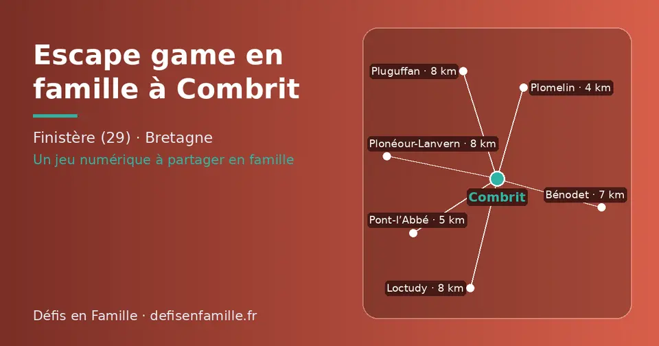 Carte schématique : Combrit et les communes voisines présentées sur ce site (Plomelin, Pont-l’Abbé, Bénodet, Loctudy, Plonéour-Lanvern, Pluguffan)