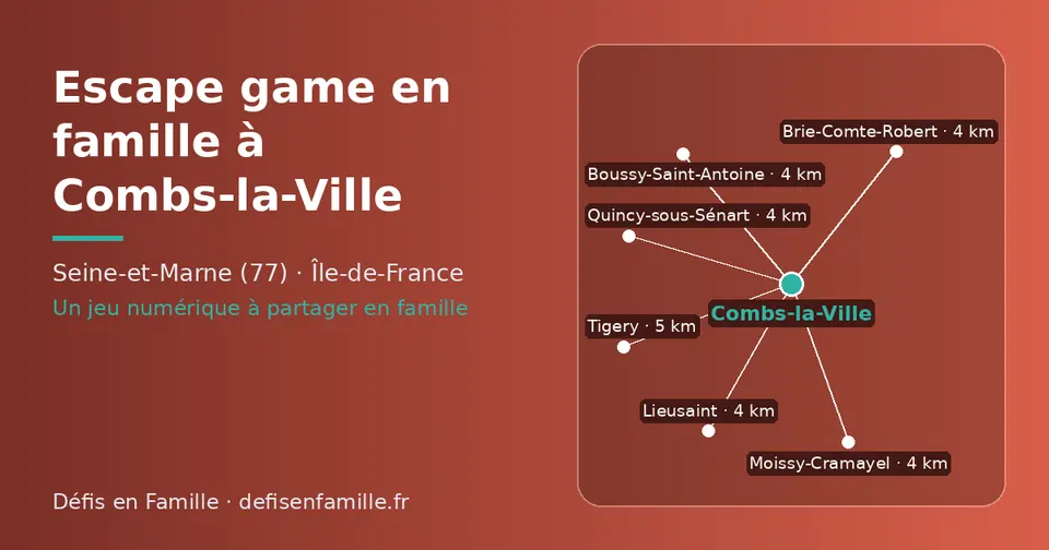 Carte schématique : Combs-la-Ville et les communes voisines présentées sur ce site (Quincy-sous-Sénart, Lieusaint, Moissy-Cramayel, Brie-Comte-Robert, Boussy-Saint-Antoine, Tigery)