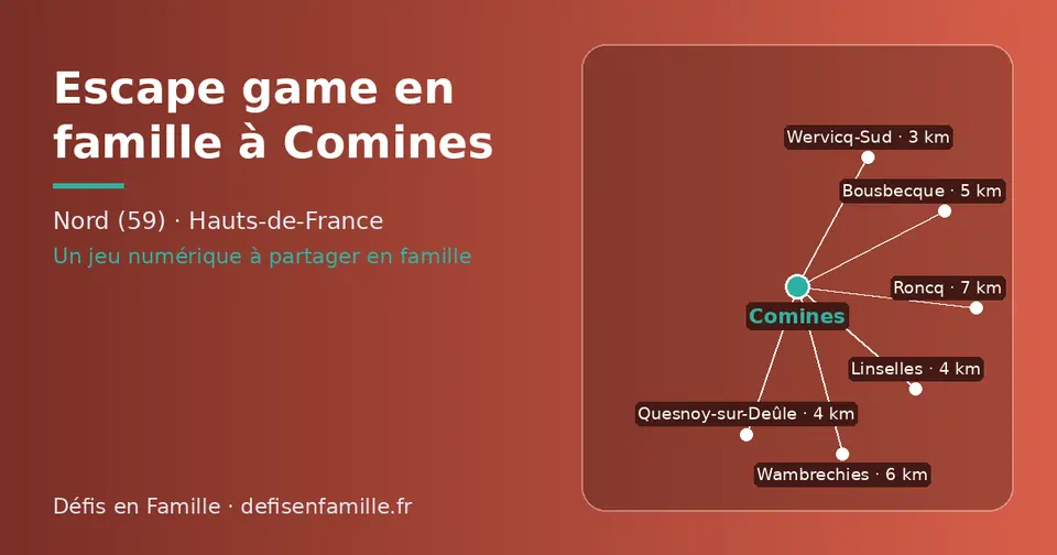 Carte schématique : Comines et les communes voisines présentées sur ce site (Wervicq-Sud, Quesnoy-sur-Deûle, Linselles, Bousbecque, Wambrechies, Roncq)