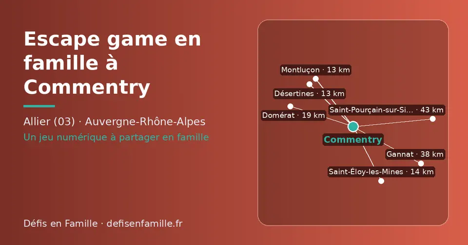 Carte schématique : Commentry et les communes voisines présentées sur ce site (Désertines, Montluçon, Saint-Éloy-les-Mines, Domérat, Gannat, Saint-Pourçain-sur-Sioule)