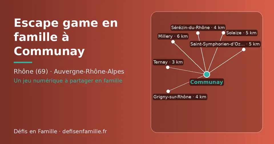 Carte schématique : Communay et les communes voisines présentées sur ce site (Ternay, Sérézin-du-Rhône, Grigny-sur-Rhône, Saint-Symphorien-d’Ozon, Solaize, Millery)