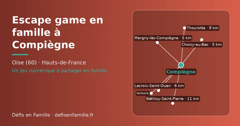 Carte schématique : Compiègne et les communes voisines présentées sur ce site (Margny-lès-Compiègne, Choisy-au-Bac, Lacroix-Saint-Ouen, Thourotte, Béthisy-Saint-Pierre, Verberie)