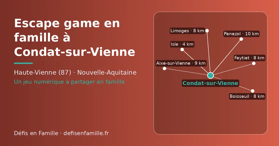 Carte schématique : Condat-sur-Vienne et les communes voisines présentées sur ce site (Isle, Feytiat, Boisseuil, Limoges, Aixe-sur-Vienne, Panazol)