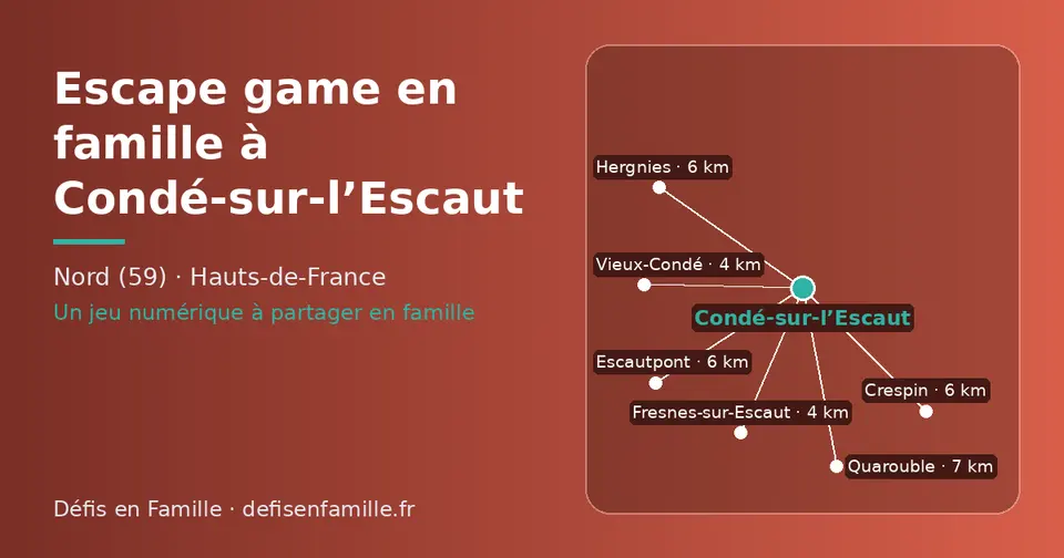 Carte schématique : Condé-sur-l’Escaut et les communes voisines présentées sur ce site (Vieux-Condé, Fresnes-sur-Escaut, Crespin, Hergnies, Escautpont, Quarouble)