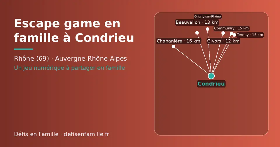 Carte schématique : Condrieu et les communes voisines présentées sur ce site (Givors, Beauvallon, Communay, Grigny-sur-Rhône, Ternay, Chabanière)