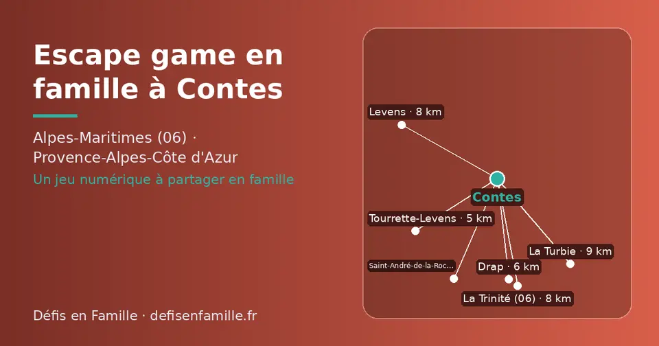 Carte schématique : Contes et les communes voisines présentées sur ce site (Tourrette-Levens, Drap, La Trinité (06), Saint-André-de-la-Roche, Levens, La Turbie)
