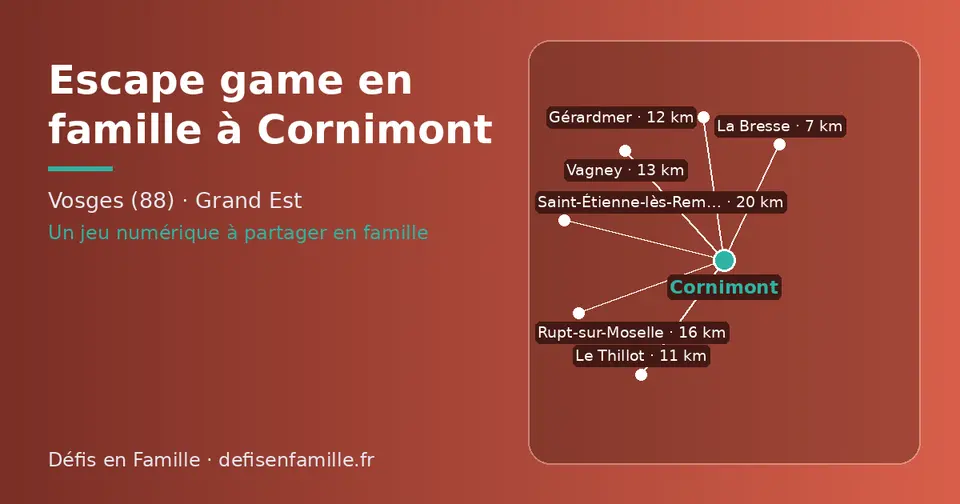 Carte schématique : Cornimont et les communes voisines présentées sur ce site (La Bresse, Le Thillot, Gérardmer, Vagney, Rupt-sur-Moselle, Saint-Étienne-lès-Remiremont)