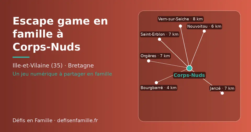 Carte schématique : Corps-Nuds et les communes voisines présentées sur ce site (Bourgbarré, Nouvoitou, Janzé, Orgères, Saint-Erblon, Vern-sur-Seiche)