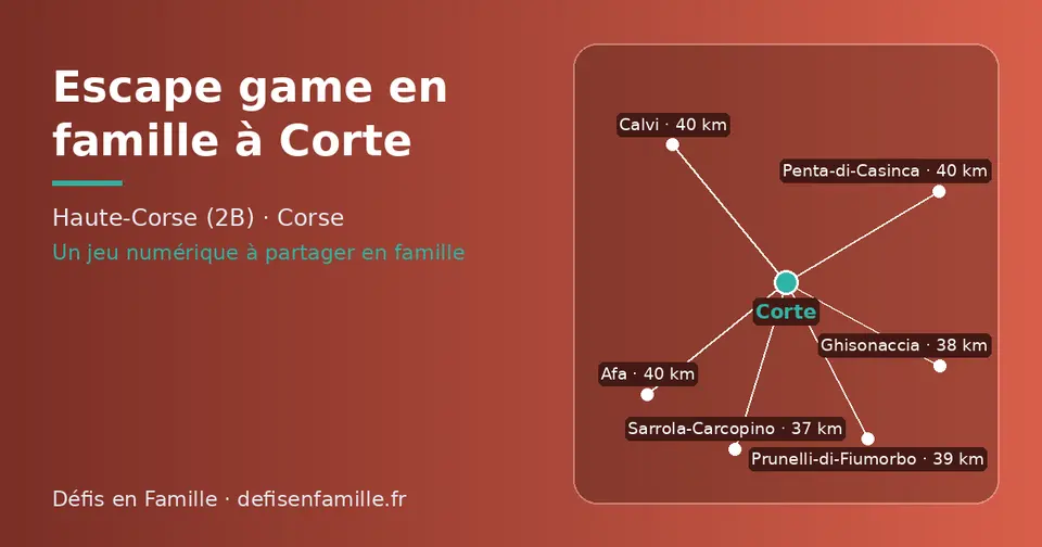 Carte schématique : Corte et les communes voisines présentées sur ce site (Sarrola-Carcopino, Ghisonaccia, Prunelli-di-Fiumorbo, Afa, Calvi, Penta-di-Casinca)
