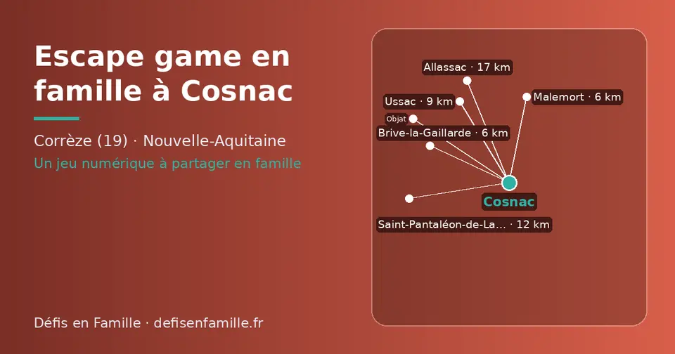 Carte schématique : Cosnac et les communes voisines présentées sur ce site (Malemort, Brive-la-Gaillarde, Ussac, Saint-Pantaléon-de-Larche, Allassac, Objat)
