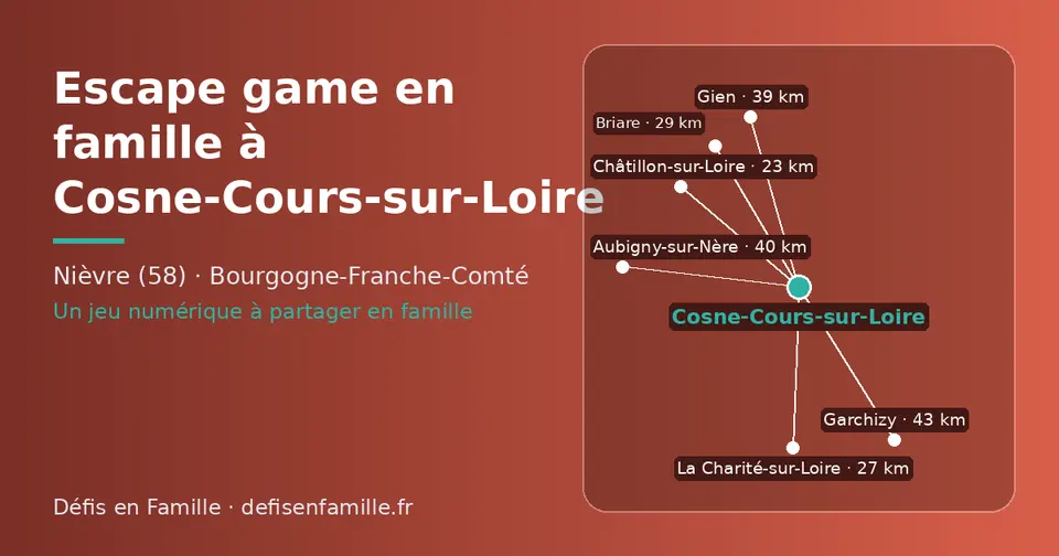 Carte schématique : Cosne-Cours-sur-Loire et les communes voisines présentées sur ce site (Châtillon-sur-Loire, La Charité-sur-Loire, Briare, Gien, Aubigny-sur-Nère, Garchizy)