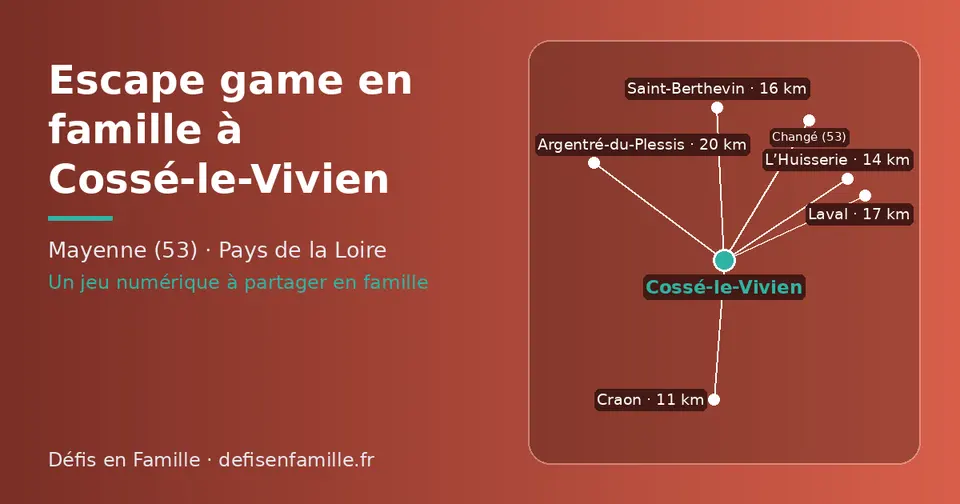 Carte schématique : Cossé-le-Vivien et les communes voisines présentées sur ce site (Craon, L’Huisserie, Saint-Berthevin, Laval, Argentré-du-Plessis, Changé (53))