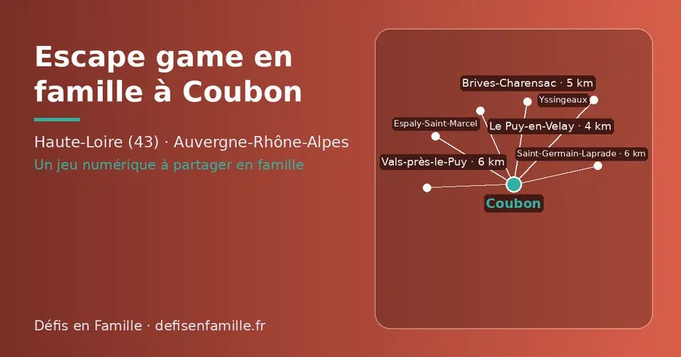 Carte schématique : Coubon et les communes voisines présentées sur ce site (Le Puy-en-Velay, Brives-Charensac, Vals-près-le-Puy, Saint-Germain-Laprade, Espaly-Saint-Marcel, Yssingeaux)