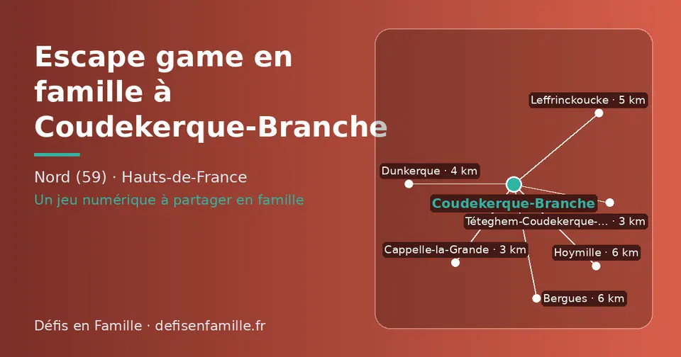 Carte schématique : Coudekerque-Branche et les communes voisines présentées sur ce site (Cappelle-la-Grande, Téteghem-Coudekerque-Village, Dunkerque, Leffrinckoucke, Bergues, Hoymille)