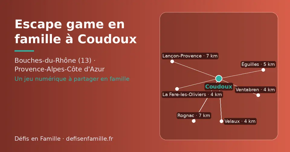 Carte schématique : Coudoux et les communes voisines présentées sur ce site (La Fare-les-Oliviers, Velaux, Ventabren, Éguilles, Rognac, Lançon-Provence)