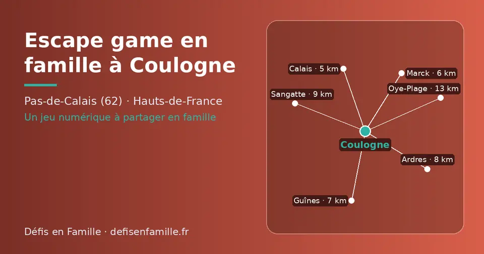 Carte schématique : Coulogne et les communes voisines présentées sur ce site (Calais, Marck, Guînes, Ardres, Sangatte, Oye-Plage)