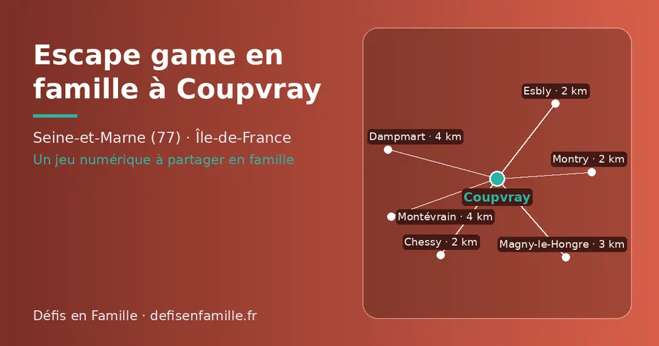 Carte schématique : Coupvray et les communes voisines présentées sur ce site (Montry, Esbly, Chessy, Magny-le-Hongre, Dampmart, Montévrain)