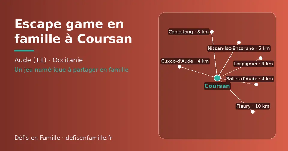 Carte schématique : Coursan et les communes voisines présentées sur ce site (Salles-d’Aude, Cuxac-d’Aude, Nissan-lez-Enserune, Capestang, Lespignan, Fleury)