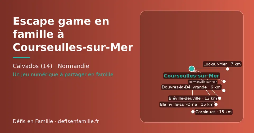 Carte schématique : Courseulles-sur-Mer et les communes voisines présentées sur ce site (Douvres-la-Délivrande, Luc-sur-Mer, Hermanville-sur-Mer, Biéville-Beuville, Blainville-sur-Orne, Carpiquet)