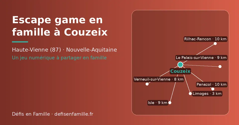 Carte schématique : Couzeix et les communes voisines présentées sur ce site (Limoges, Verneuil-sur-Vienne, Isle, Le Palais-sur-Vienne, Panazol, Rilhac-Rancon)