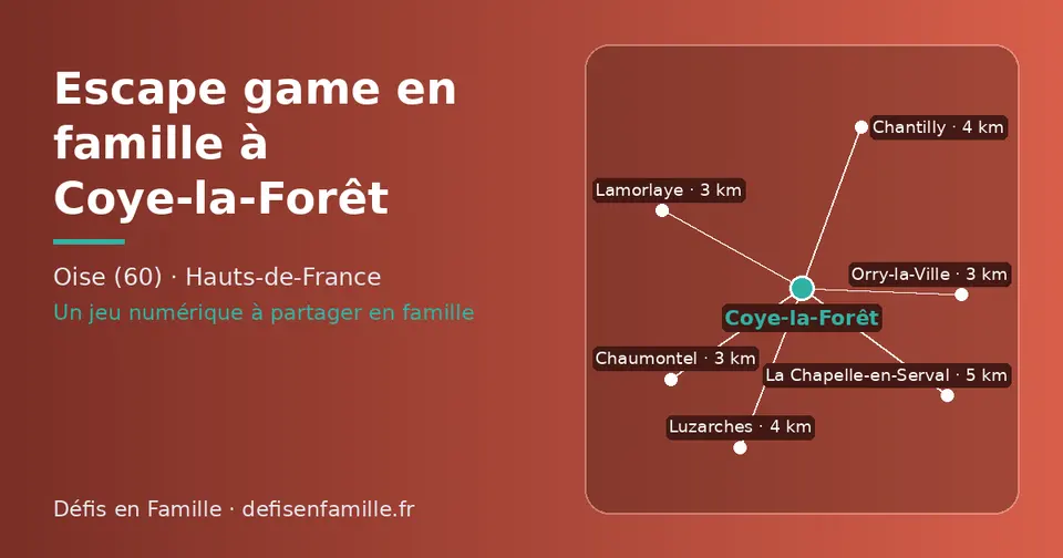 Carte schématique : Coye-la-Forêt et les communes voisines présentées sur ce site (Chaumontel, Orry-la-Ville, Lamorlaye, Luzarches, Chantilly, La Chapelle-en-Serval)