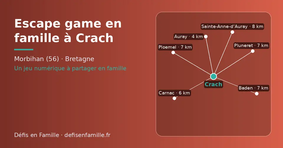 Carte schématique : Crach et les communes voisines présentées sur ce site (Auray, Carnac, Pluneret, Ploemel, Baden, Sainte-Anne-d’Auray)
