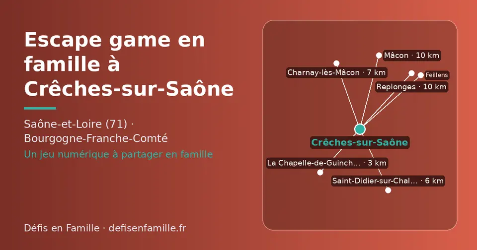 Carte schématique : Crêches-sur-Saône et les communes voisines présentées sur ce site (La Chapelle-de-Guinchay, Saint-Didier-sur-Chalaronne, Charnay-lès-Mâcon, Mâcon, Replonges, Feillens)